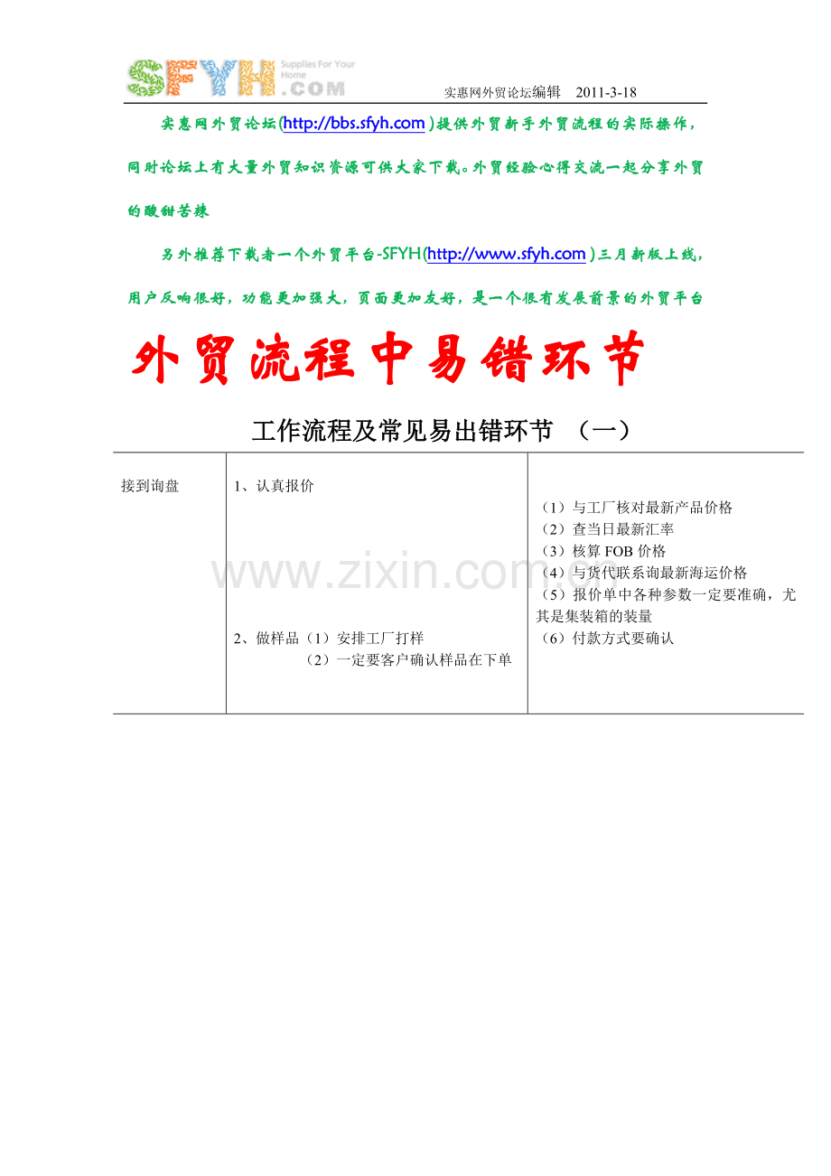 外贸流程中易错环节.doc_第1页