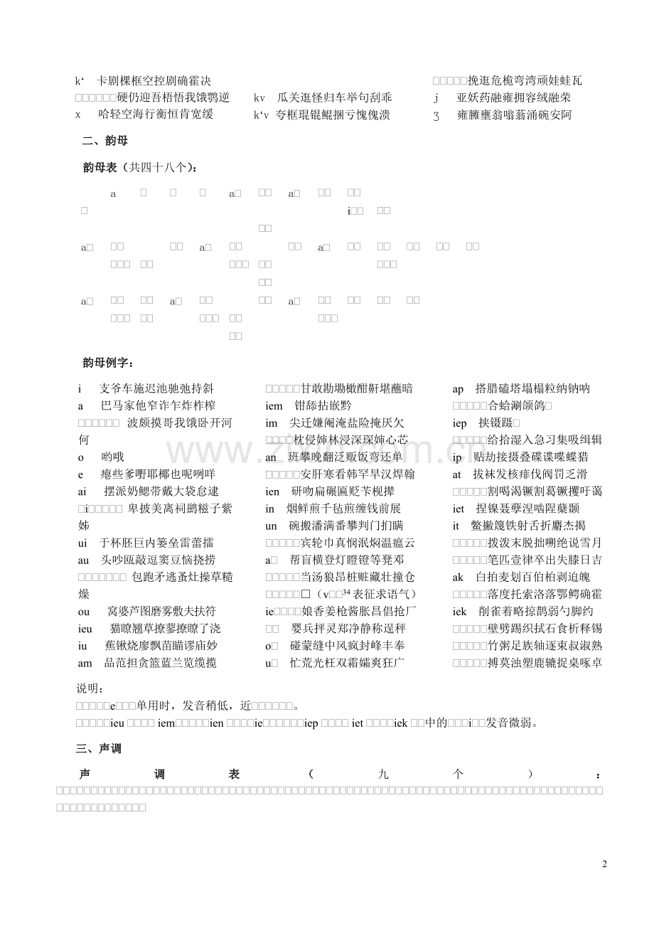 宾阳县大桥平话音系(发表版).doc_第2页