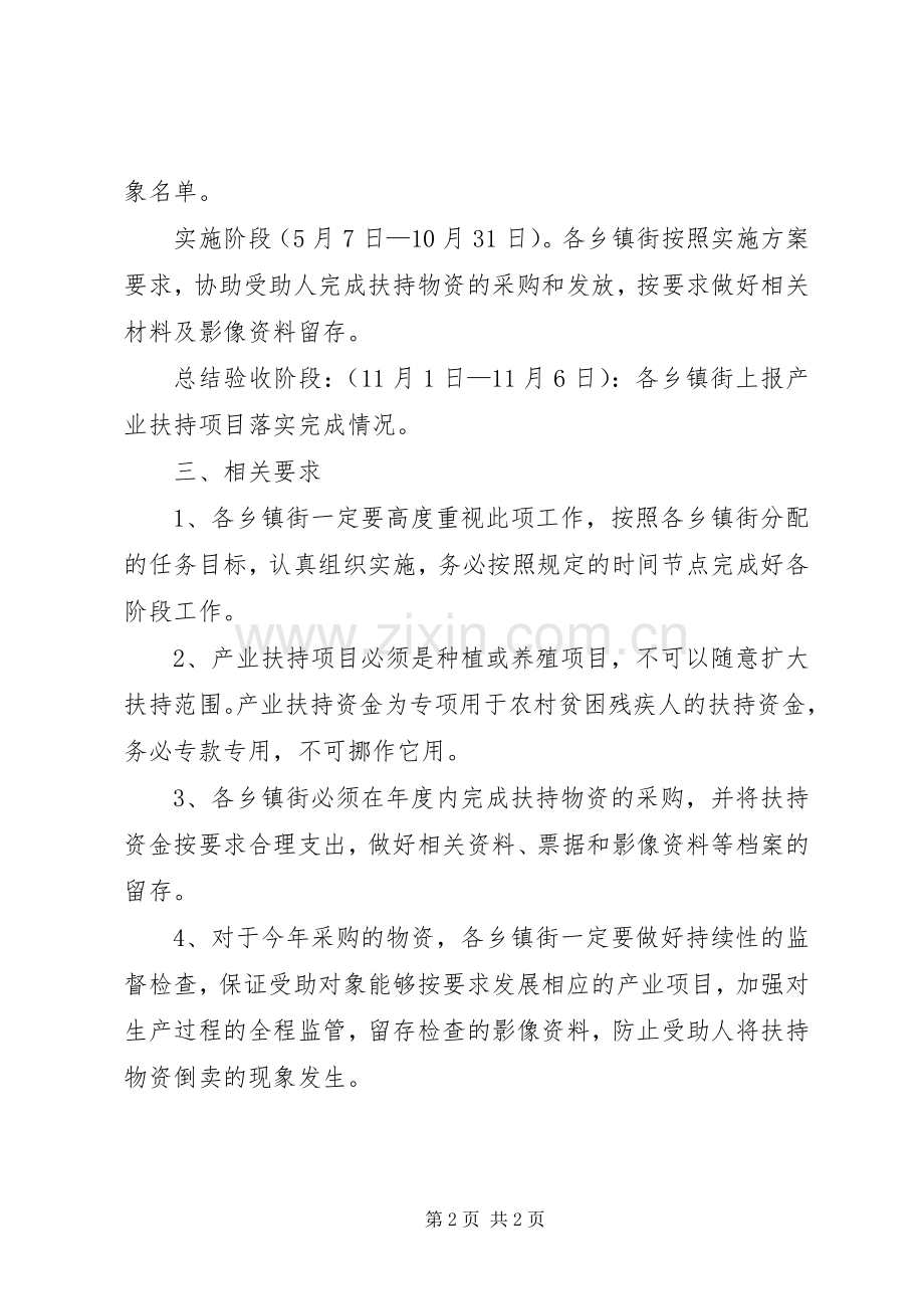 农村贫困残疾人产业扶持工作计划.docx_第2页