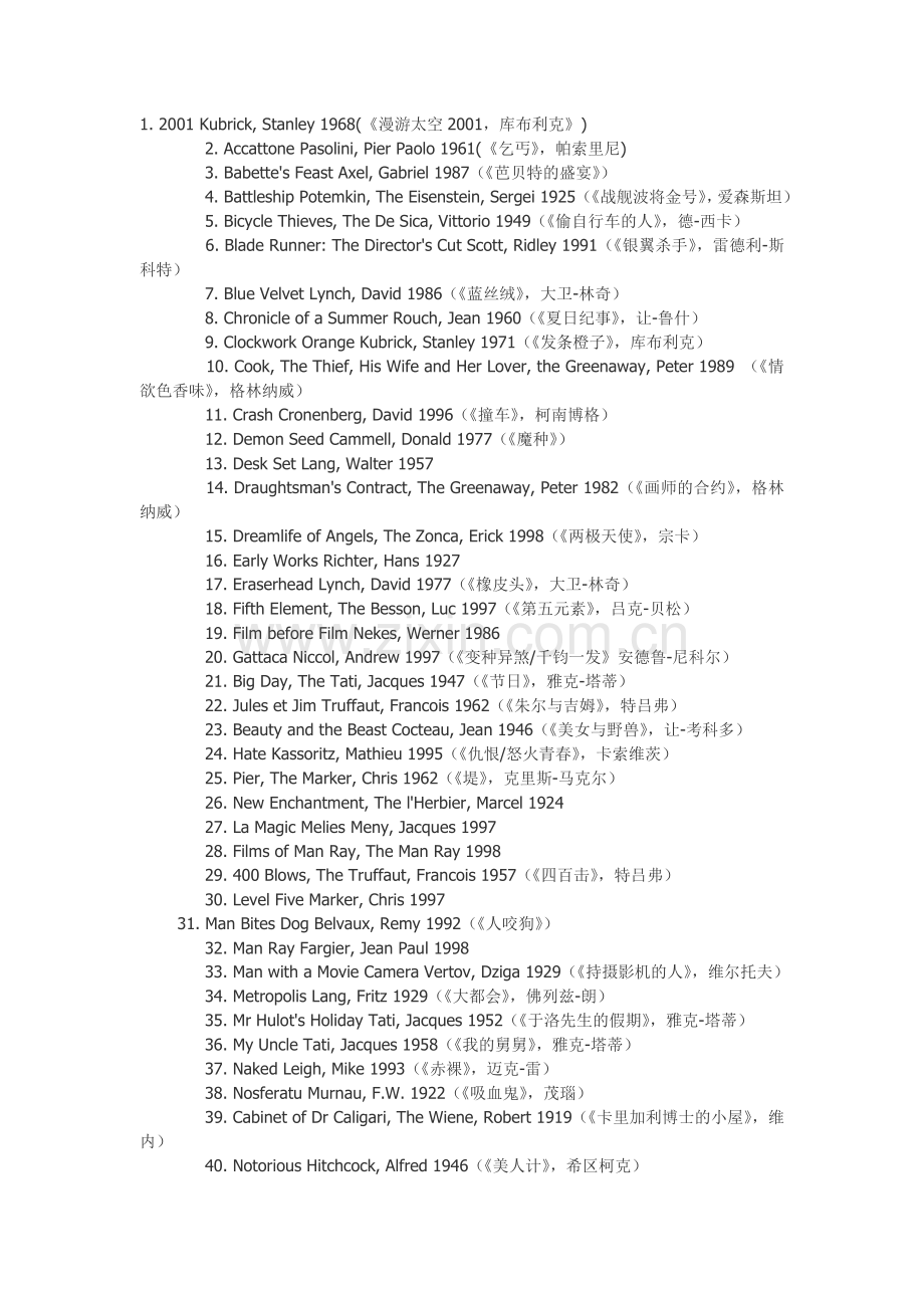 麻省理工要求本科生三年内看完的电影.doc_第1页