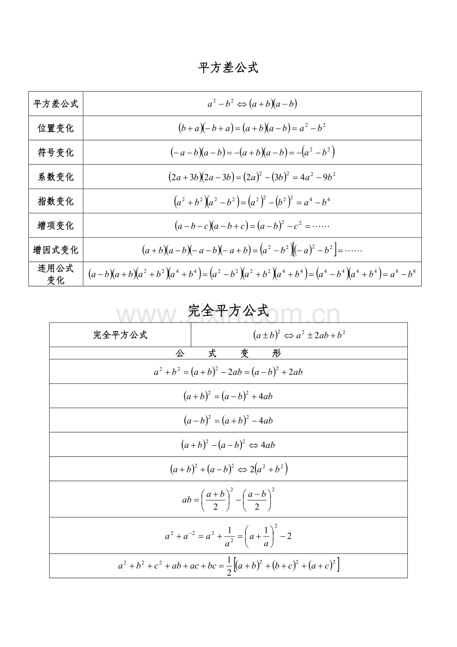 整式运算公式汇总.doc_第2页