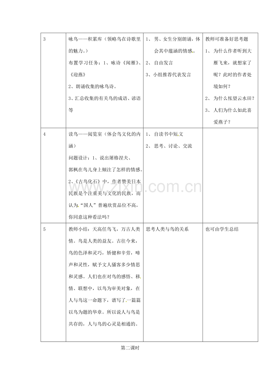江苏省常州市西夏墅中学八年级语文下册 专题“鸟”教案 苏教版.doc_第2页