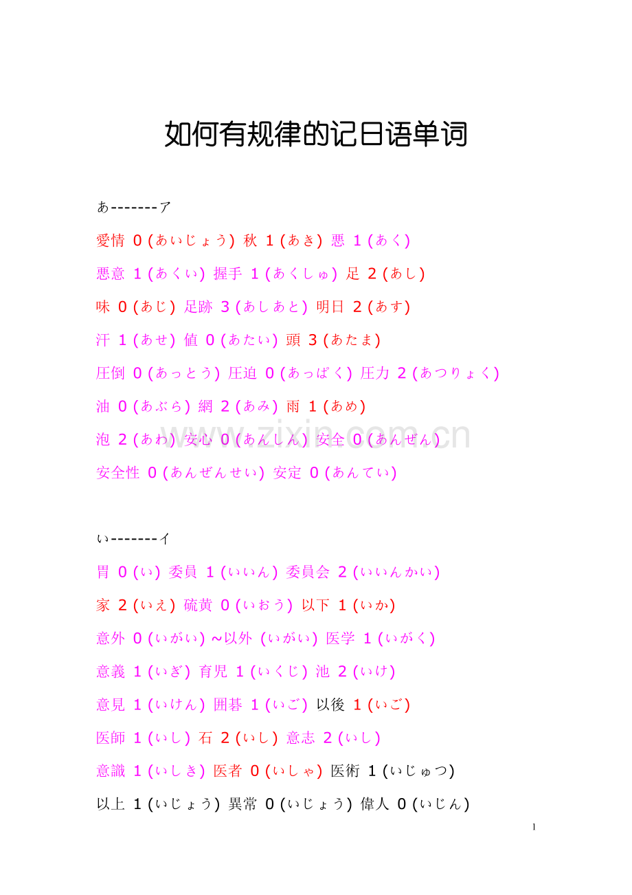 如何有规律的记日语单词(word版).doc_第1页