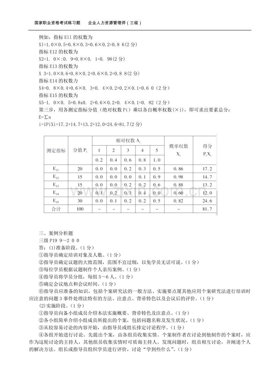 国家人力三级操作技能历年真题答案.doc_第2页