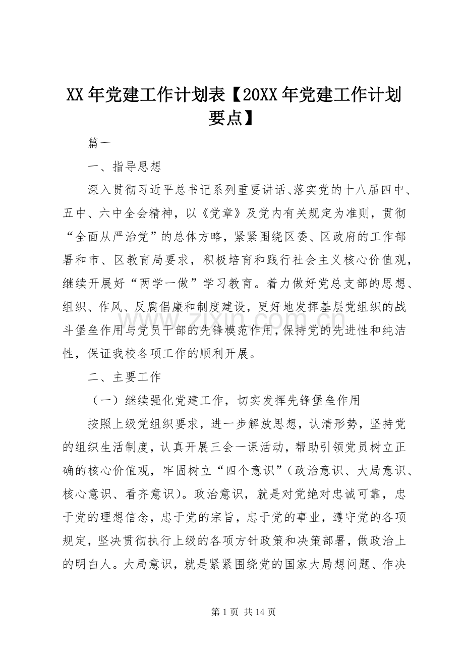 XX年党建工作计划表【20XX年党建工作计划要点】.docx_第1页