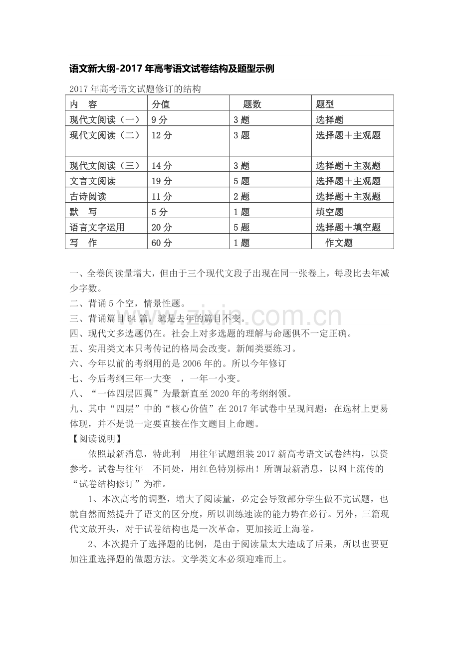 2017年高考语文试卷结构及题型示例.doc_第1页