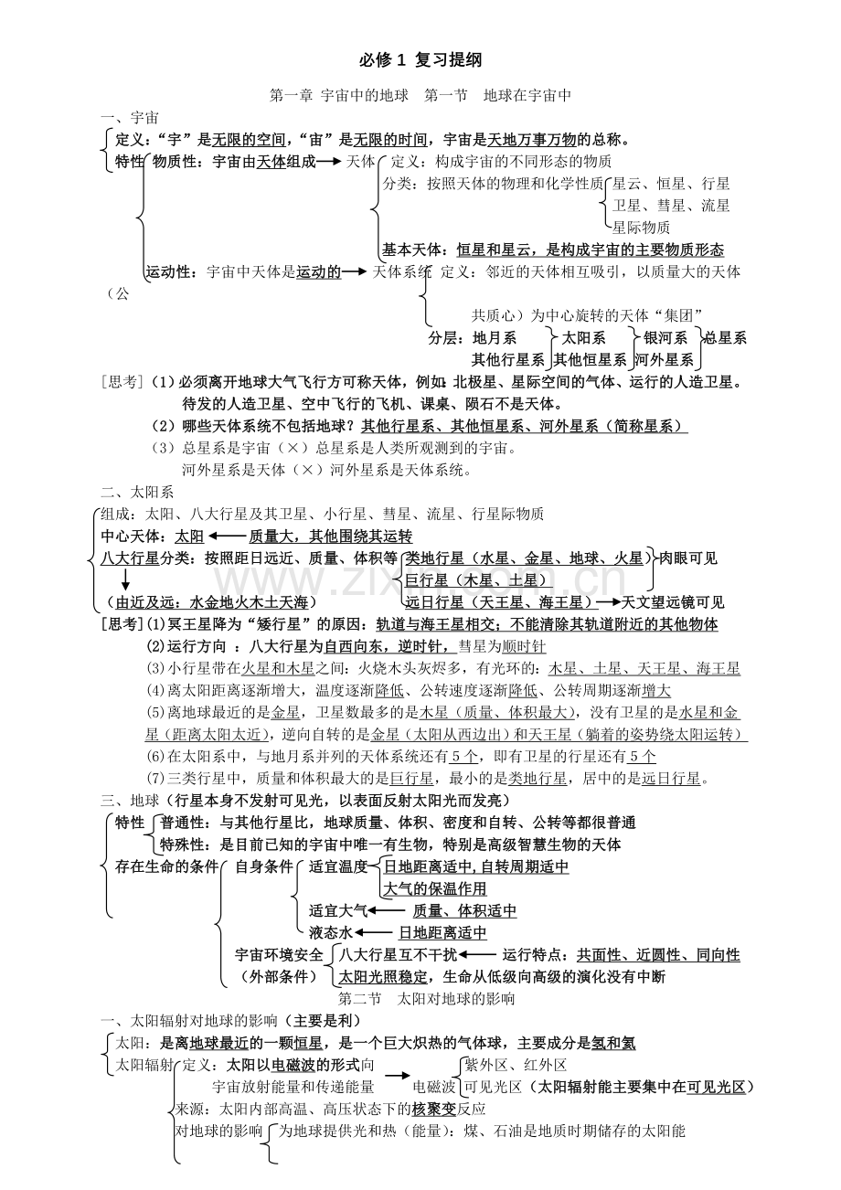 高一地理必修1复习提纲.doc_第1页