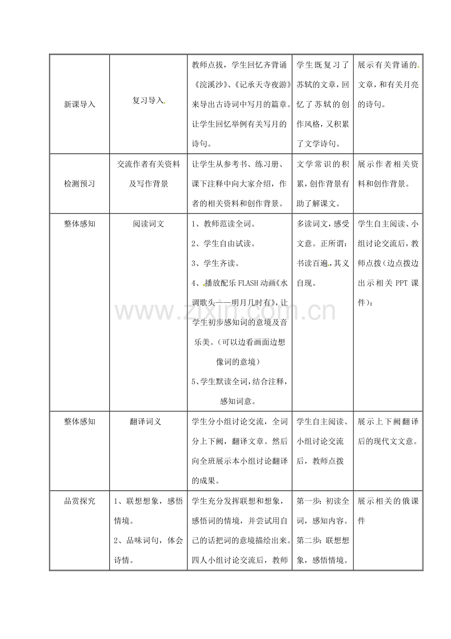 四川省达州市八年级语文下册 25水调歌头教案 （新版）新人教版-（新版）新人教版初中八年级下册语文教案.doc_第2页