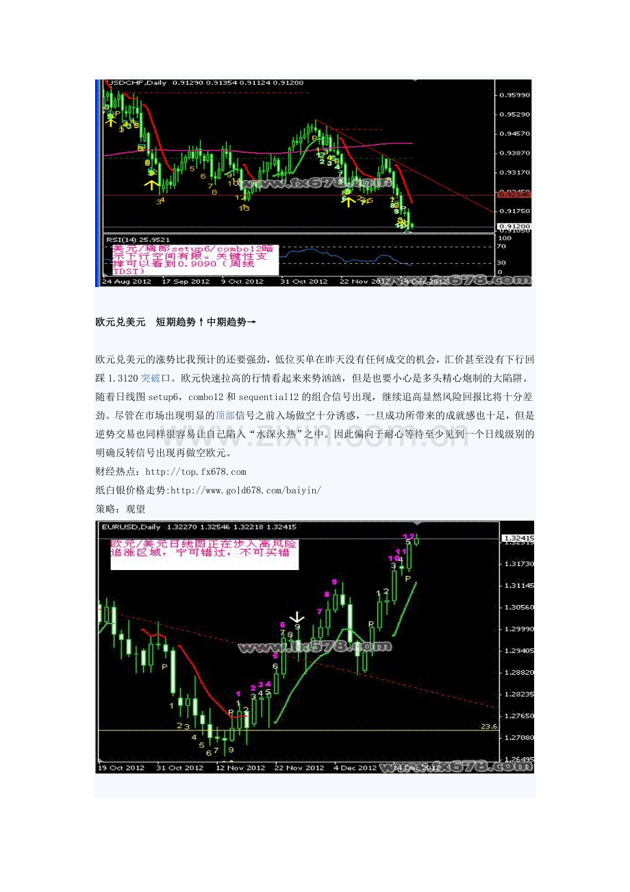 【汇通观点】欧洲利好频传但美元跌势恐接近尾声.doc_第2页
