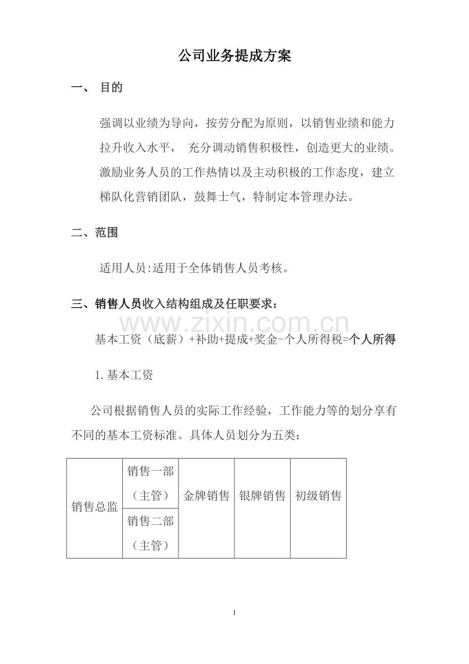 公司业务提成方案(试行).doc_第1页