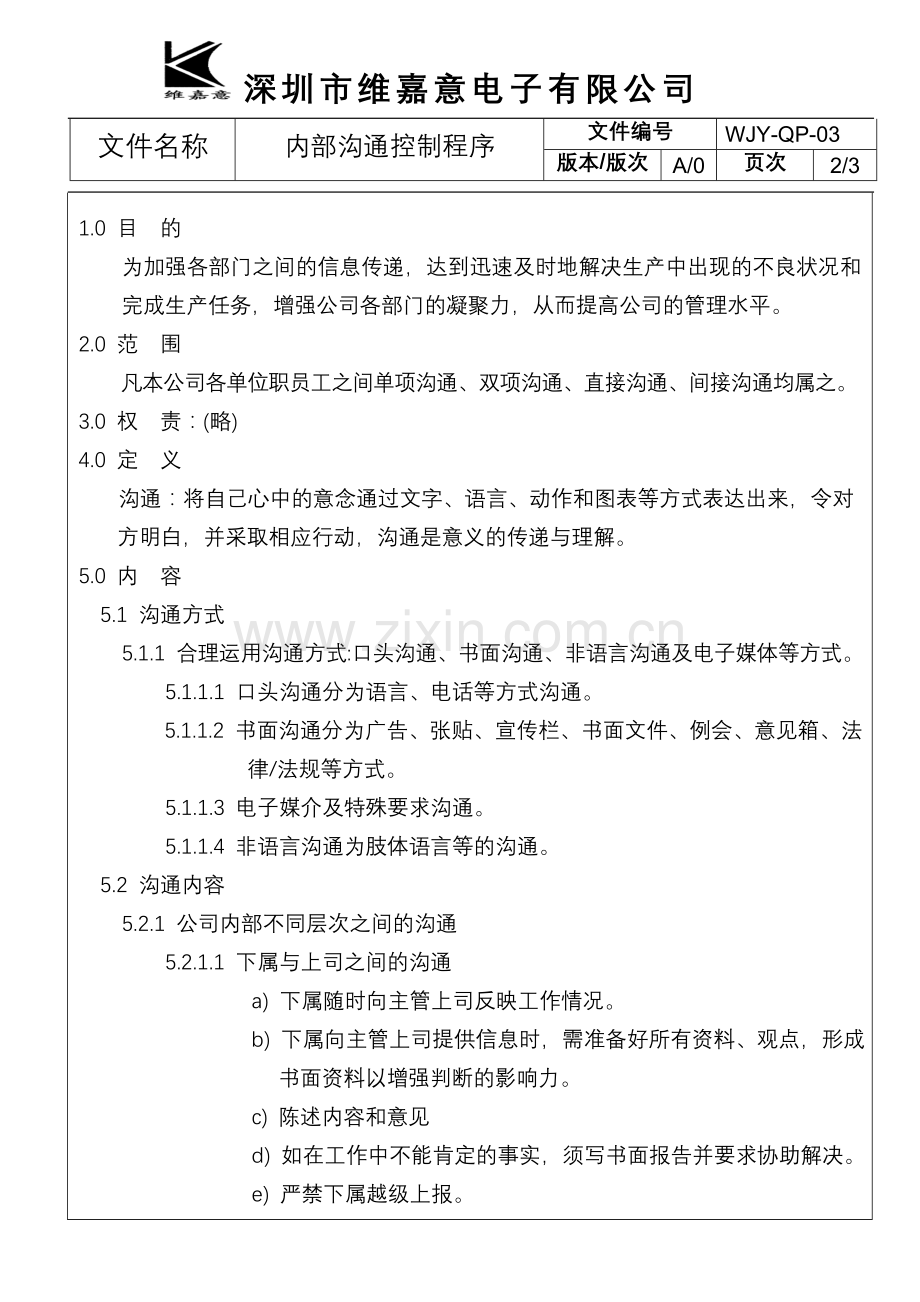 内部沟通控制程序(改).doc_第2页