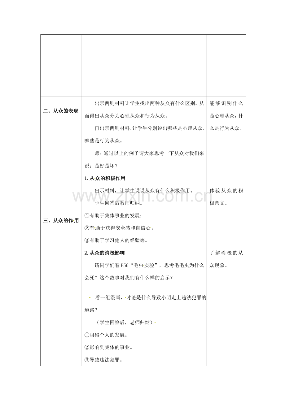 山东省冠县武训高级中学八年级政治上册 第六课 从众与自主 第一框 题剖析从众教案 教科版.doc_第2页