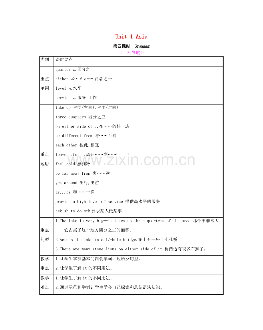 春九年级英语下册 Unit 1 Asia（第4课时）Grammar教案 （新版）牛津版-（新版）牛津版初中九年级下册英语教案.docx_第1页