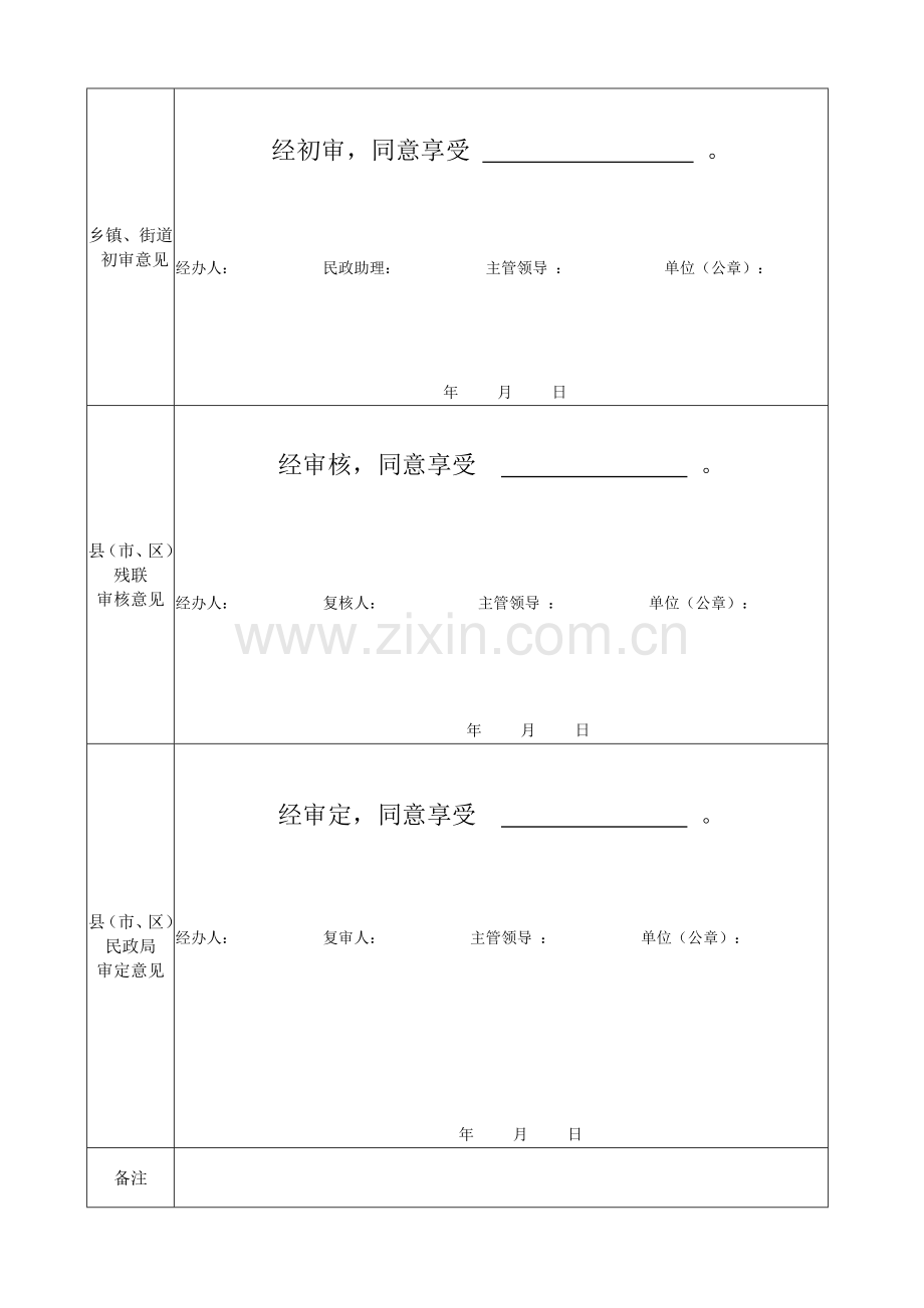 2018年困难残疾人生活补贴和重度残疾人护理补贴申请表.doc_第2页