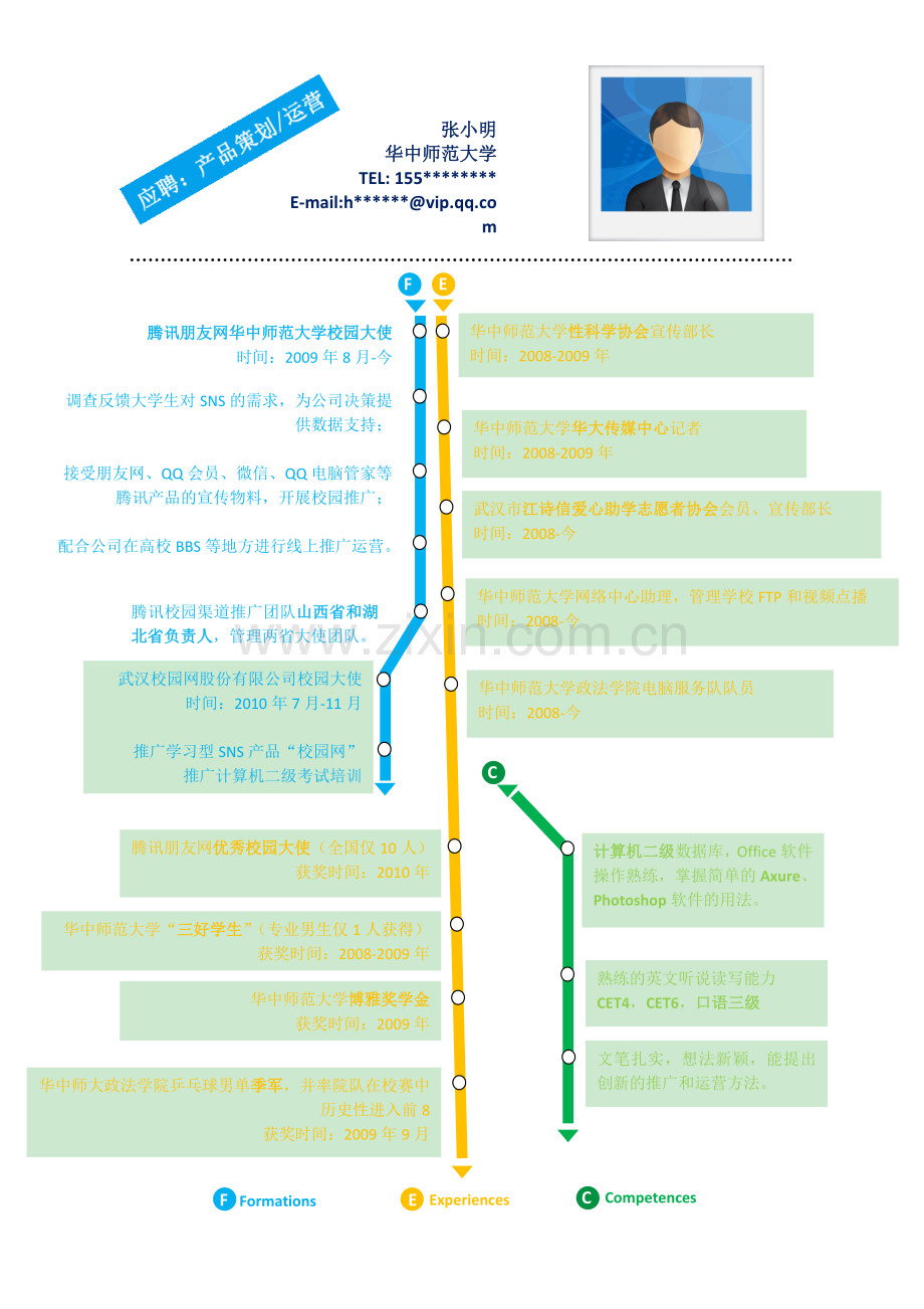 产品策划模板.doc_第1页