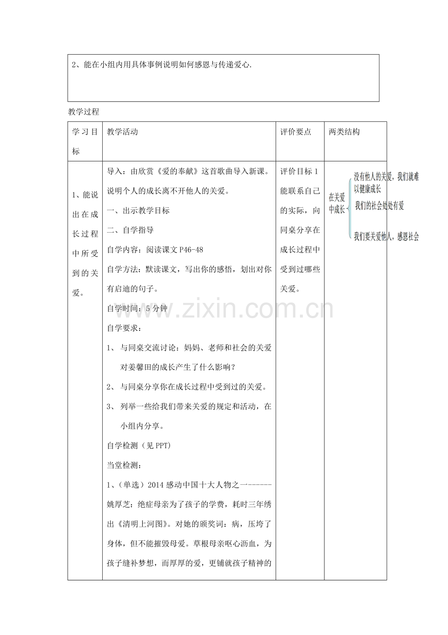 九年级政治全册 第二单元 共同生活 第四课 伸出你的手 第一、二框教案 人民版-人民版初中九年级全册政治教案.doc_第2页