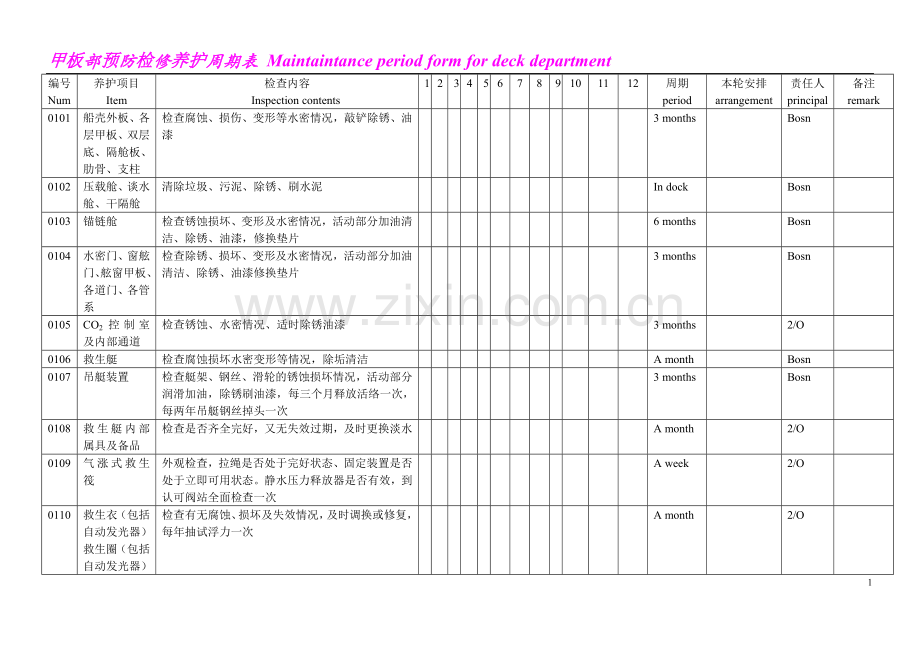甲板检修养护周期表.doc_第1页