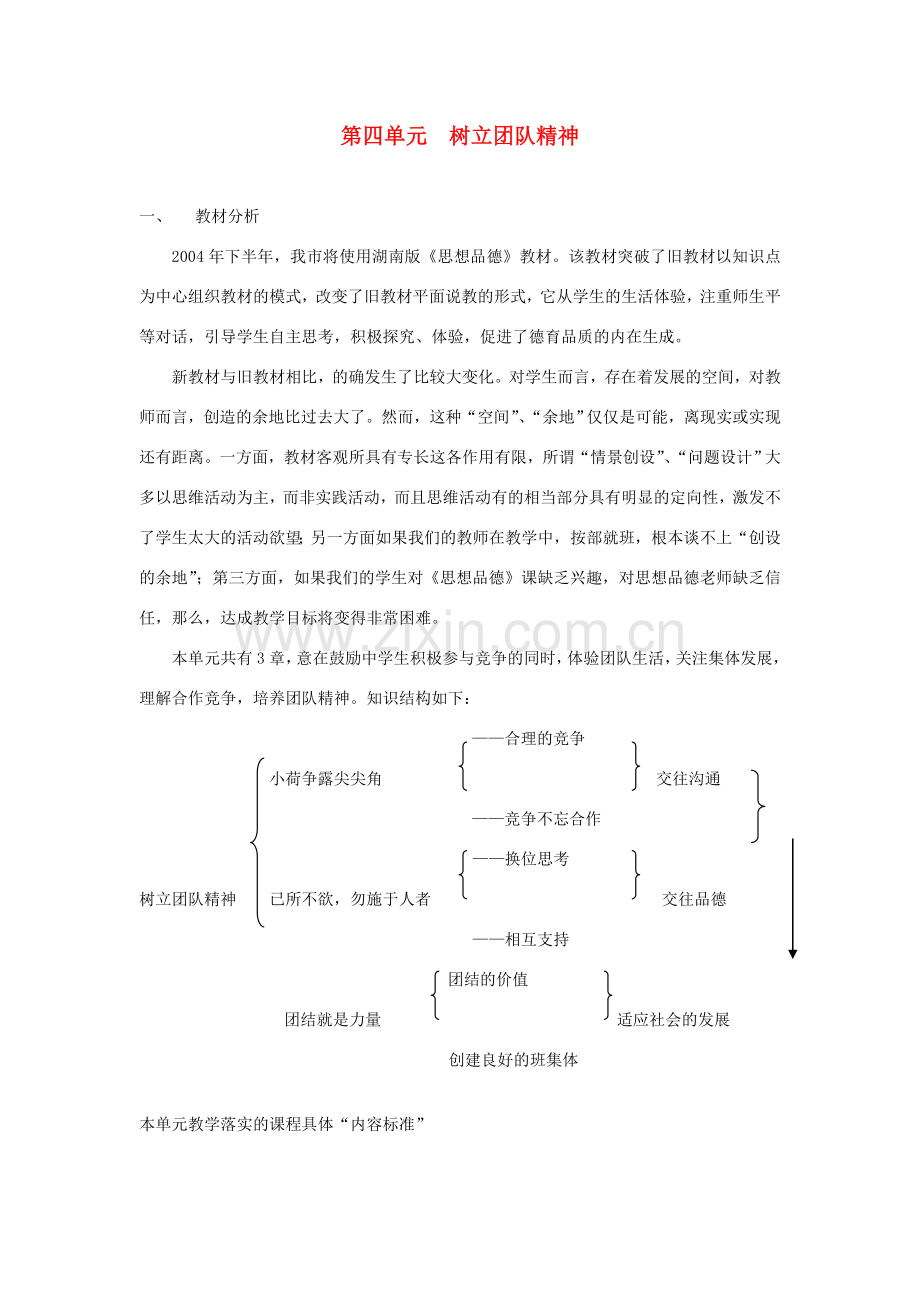 七年级政治上：第四单元 树立团队精神复习教案湘教版.doc_第1页