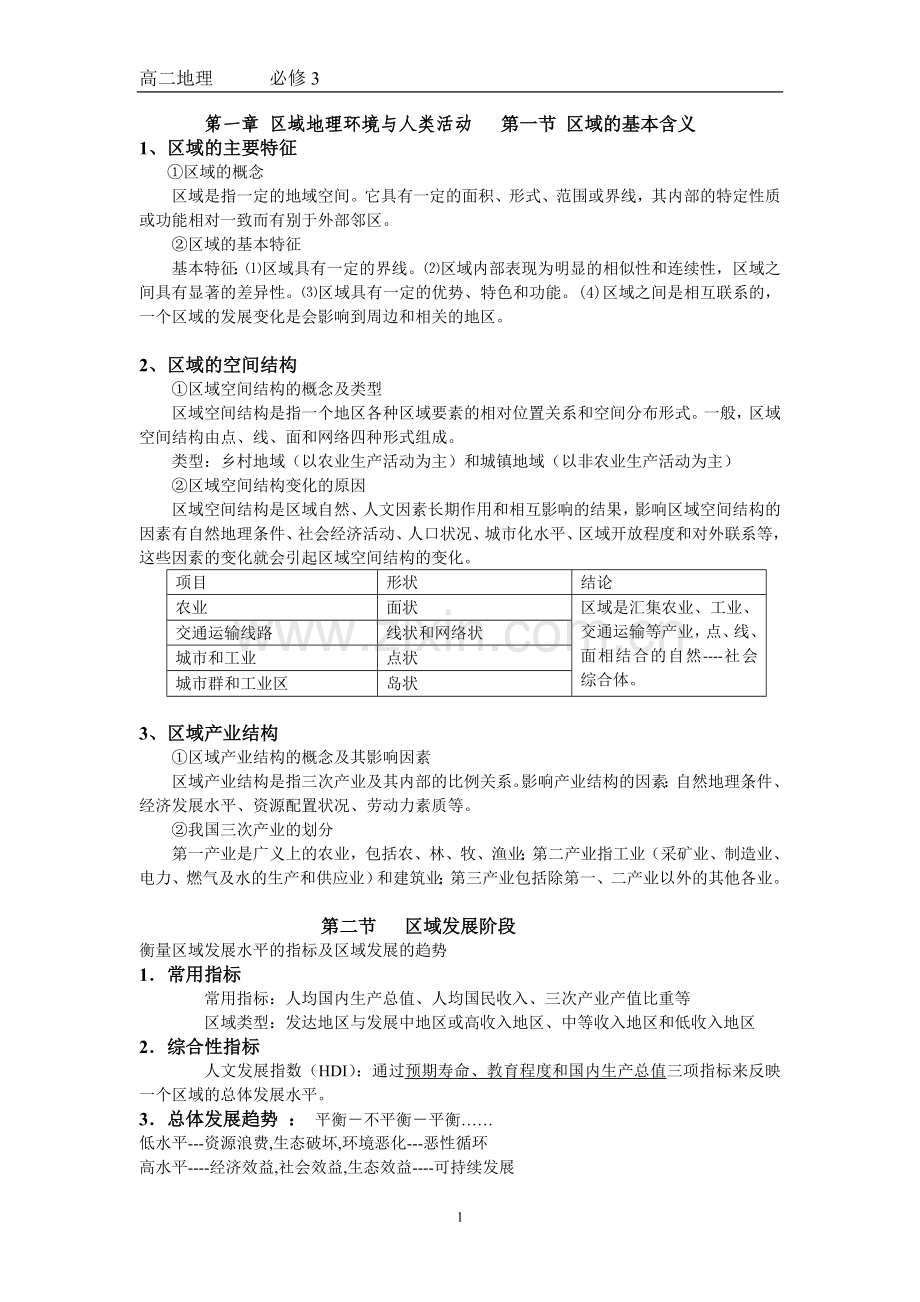 湘教版_地理_必修3复习提纲.doc_第1页