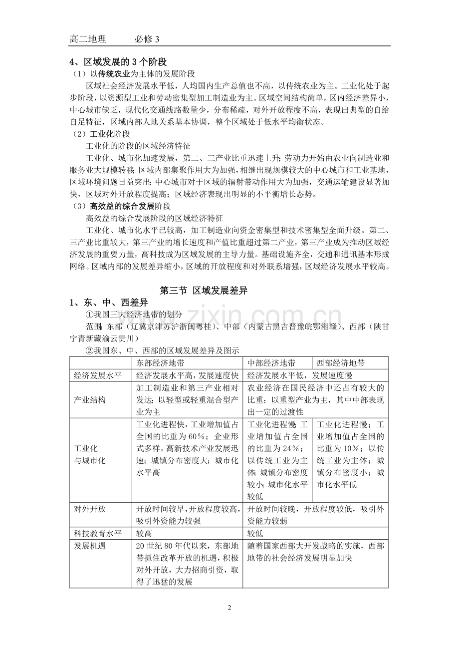 湘教版_地理_必修3复习提纲.doc_第2页