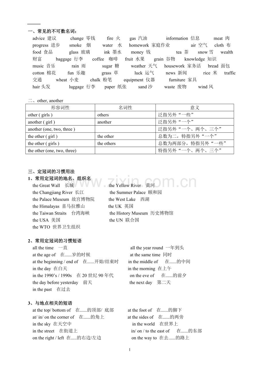 部分英语语法总结.doc_第1页
