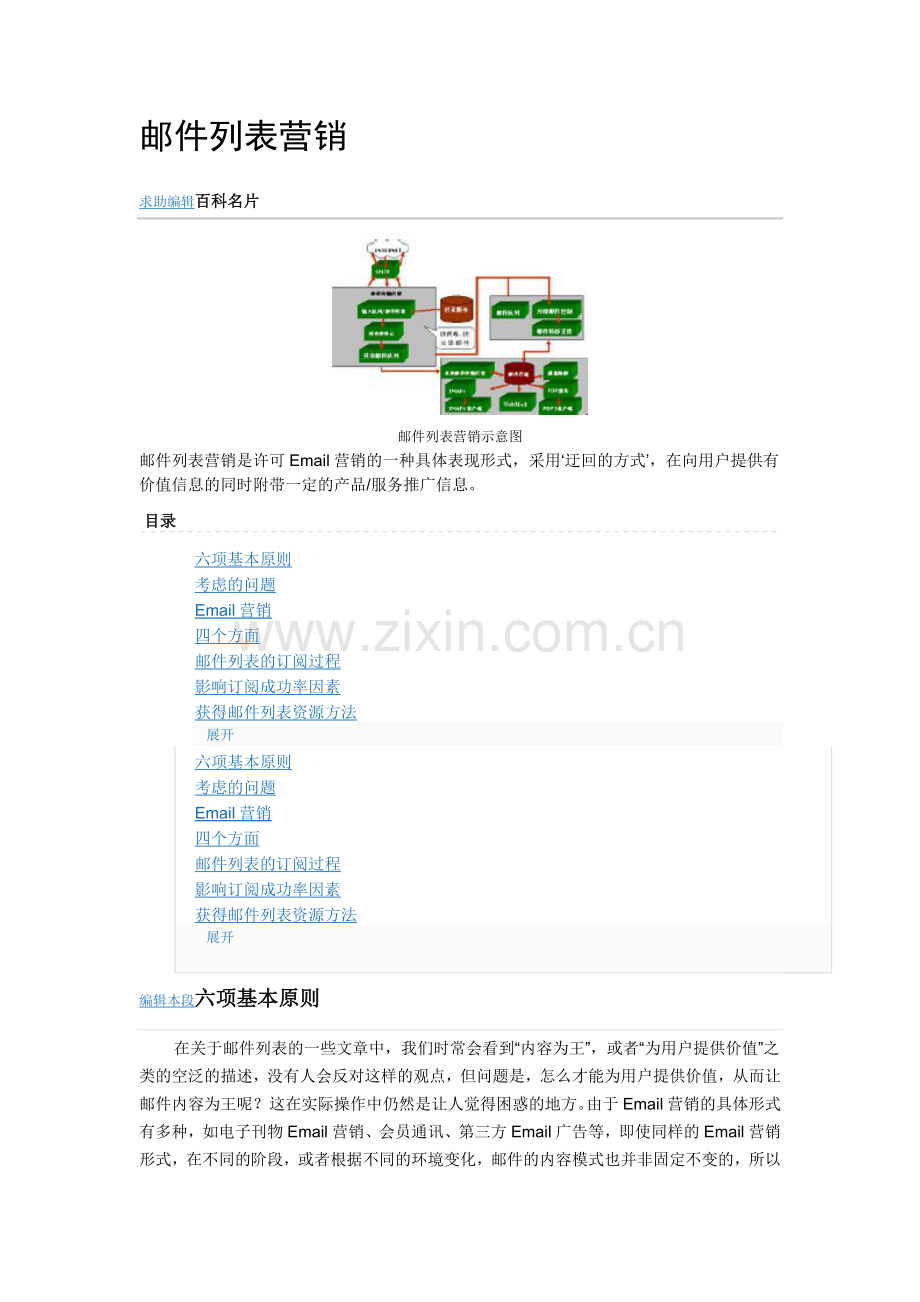 邮件列表营销.doc_第1页