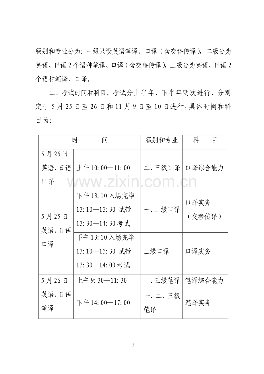 关于做好2013年度翻译专业资格（水平）考试考务工作的通知.doc_第2页