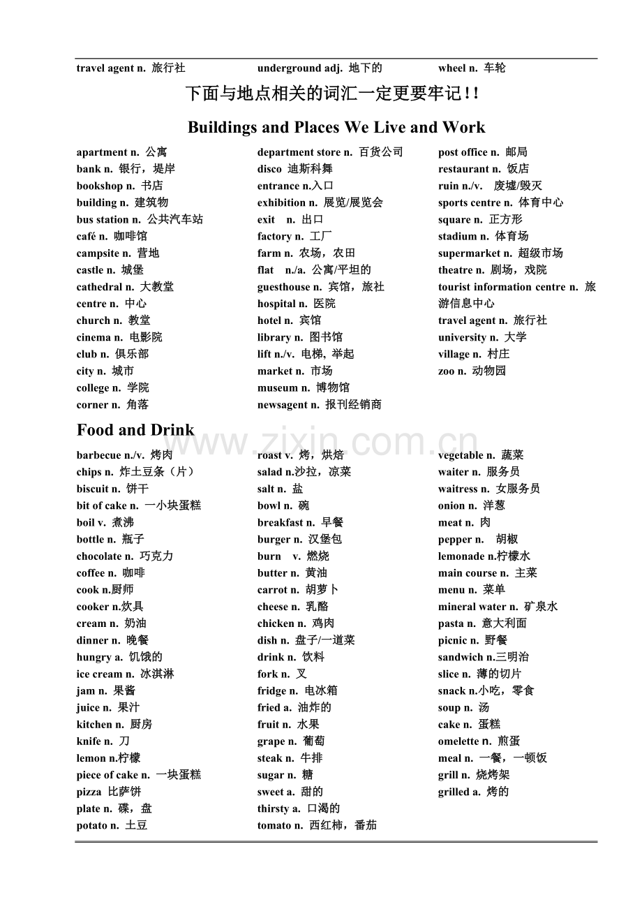 剑桥等级英语KET分类词汇表.doc_第2页