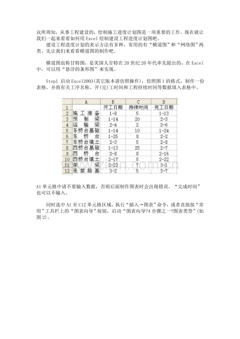 利用excle绘制进度图的方法.doc_第1页
