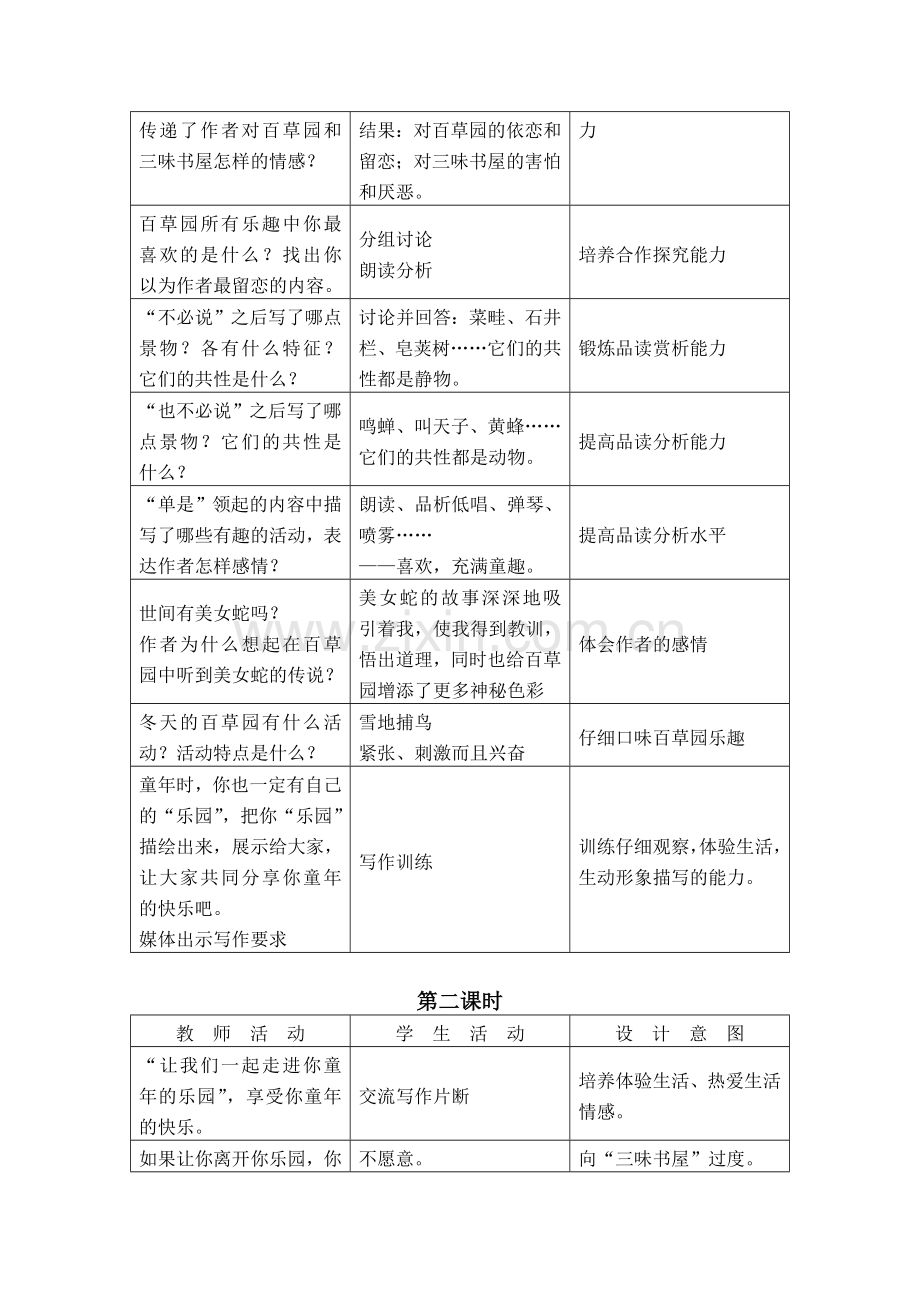 七年级语文上册《从百草园到三味书屋》教学设计2长春版.doc_第2页
