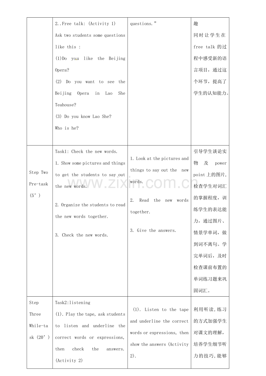 八年级英语上册 Module 5 Lao She Teahouse Unit 1 I wanted to see the Beijing Opera教案 （新版）外研版-（新版）外研版初中八年级上册英语教案.doc_第2页