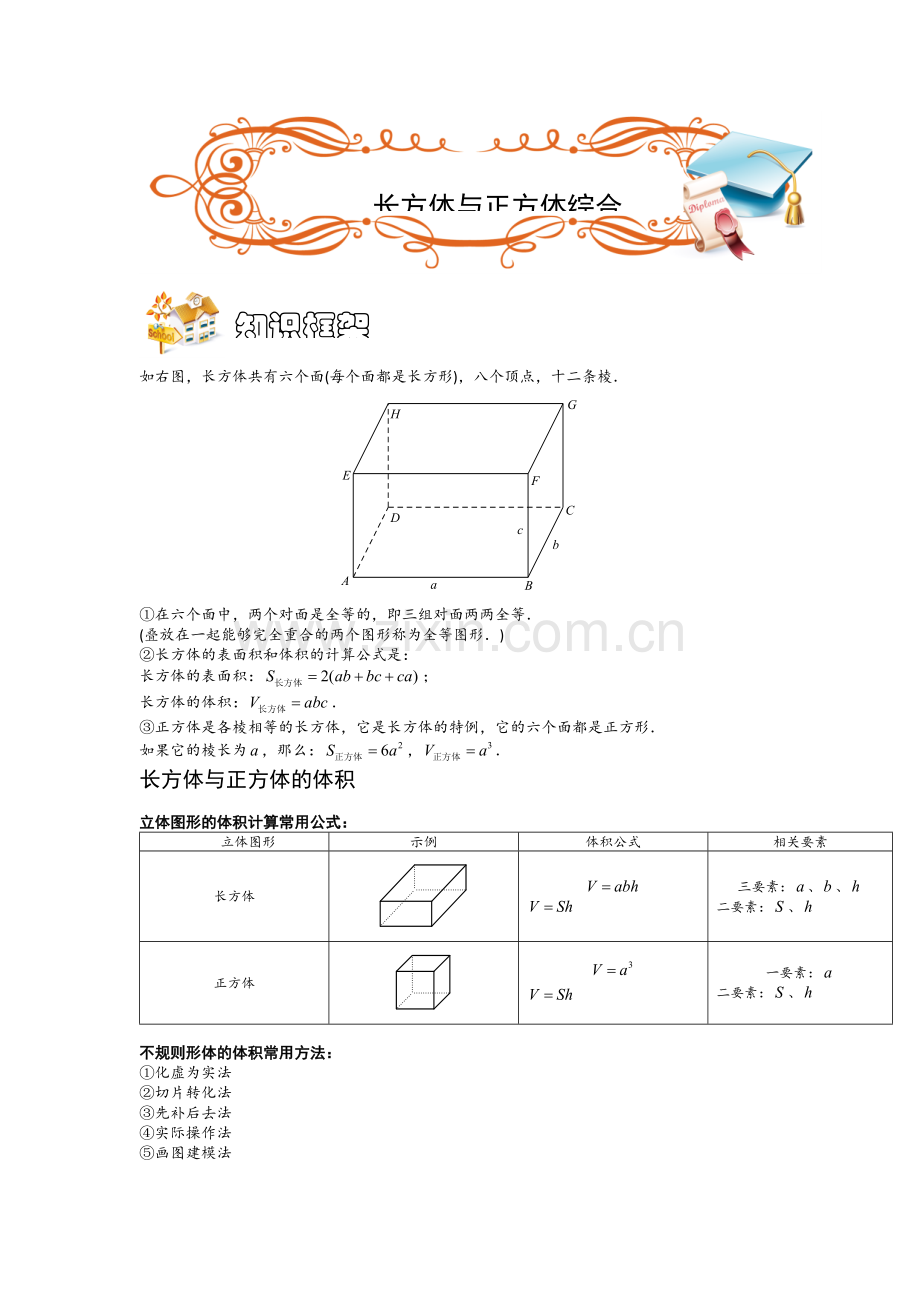 奥数长方体正方体综合.doc_第1页