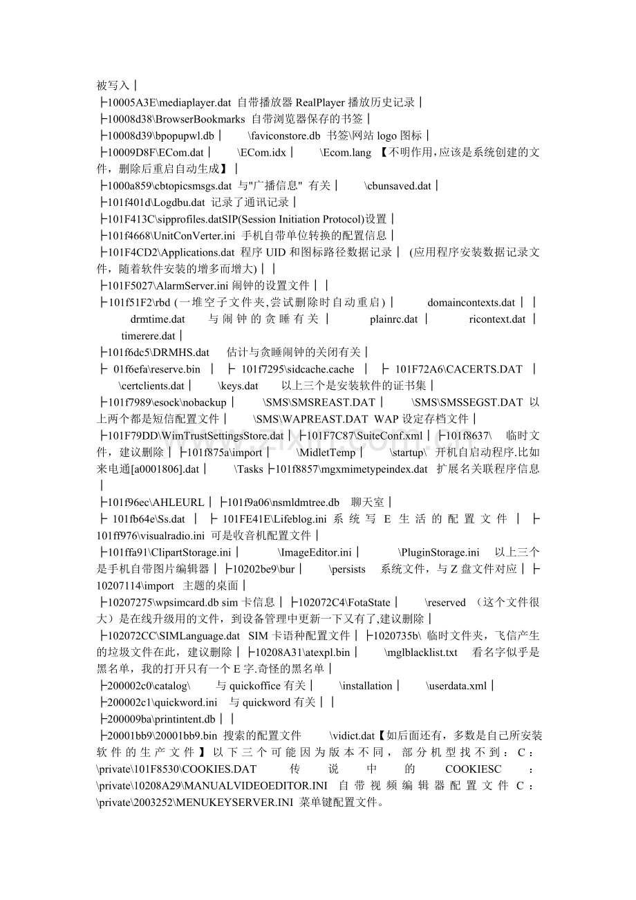 Private详解.doc_第2页