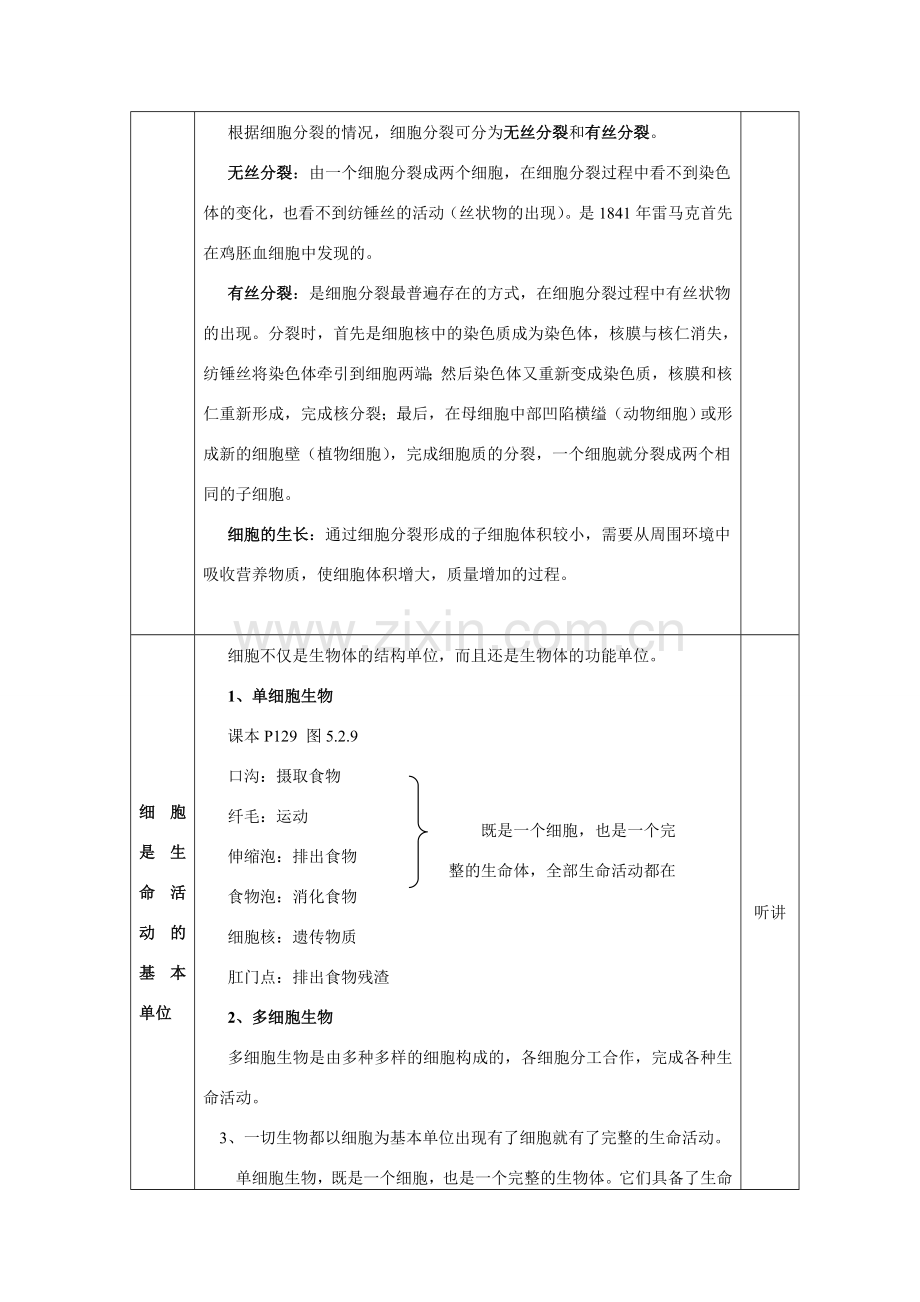 七年级科学下册 第五章 生物体的结构层次 2.细胞（二）华东师大版.doc_第2页