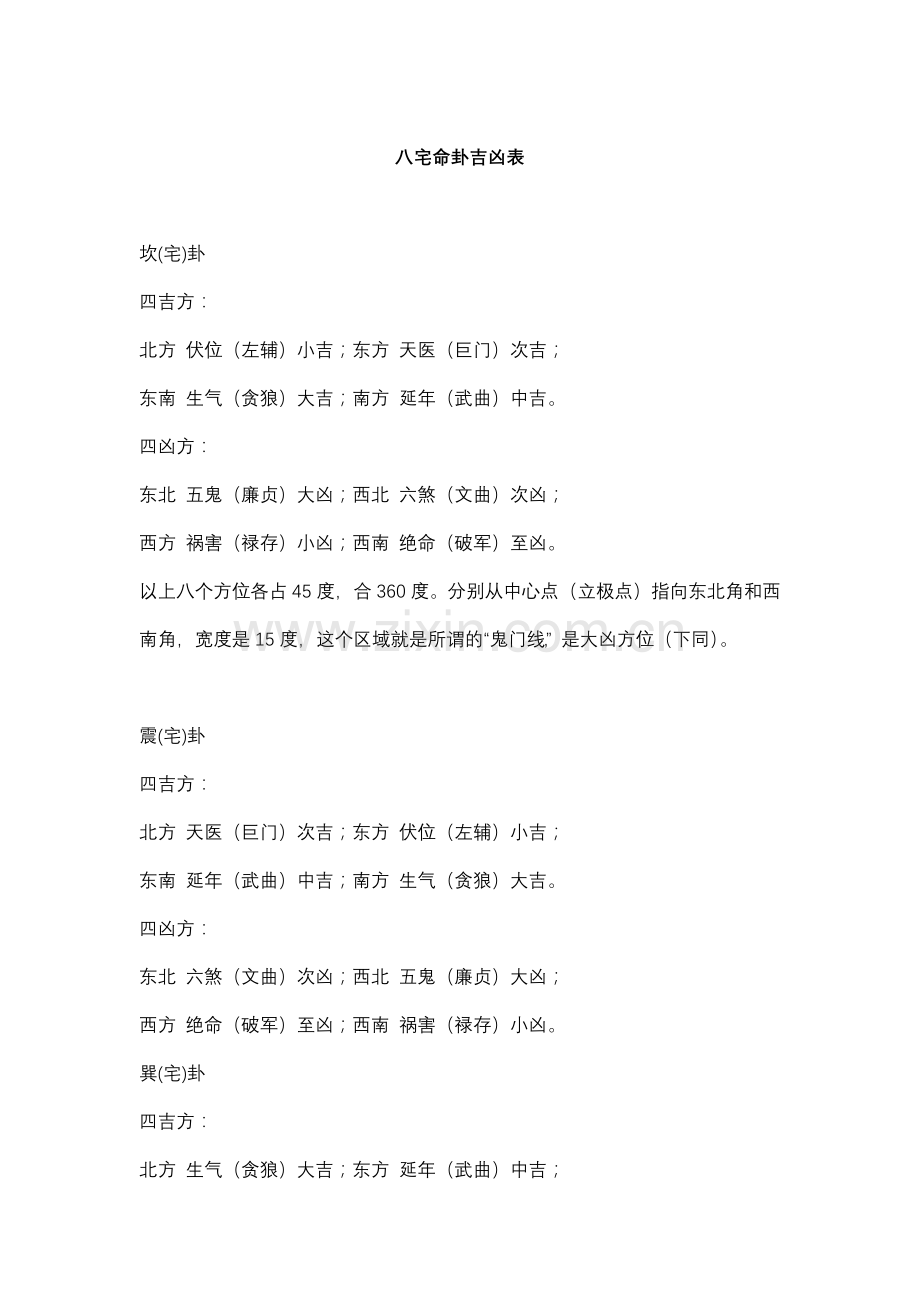 八宅命卦吉凶表.doc_第1页