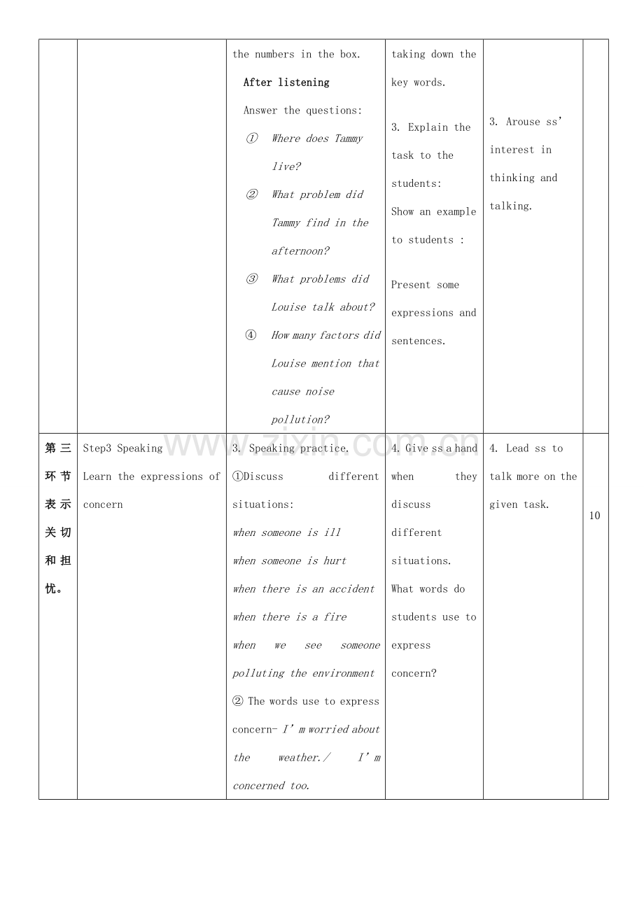 九年级英语下册 Module 2 Environmental problems Unit 3 The environment教案4 牛津深圳版-牛津深圳版初中九年级下册英语教案.doc_第2页