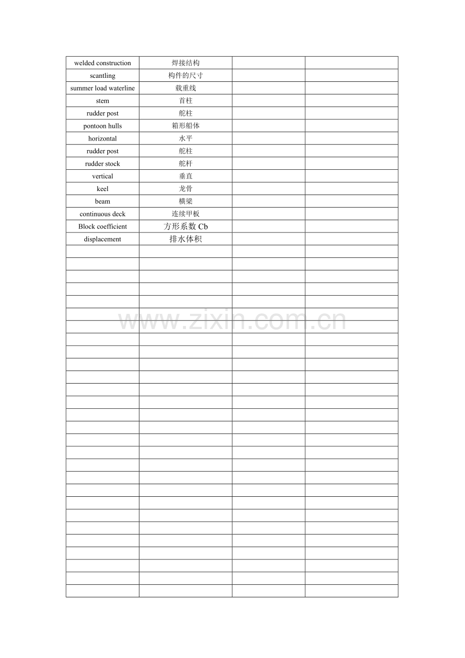 船舶专业词汇.doc_第1页