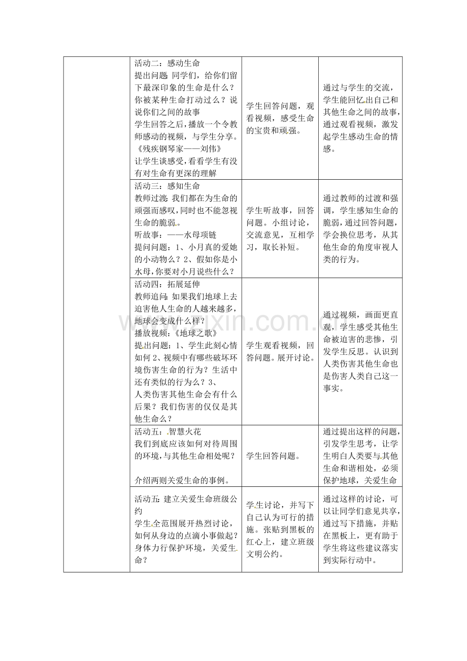 七年级政治上册 第三课 第1框 世界因生命而精彩教学设计 新人教版-新人教版初中七年级上册政治教案.doc_第2页