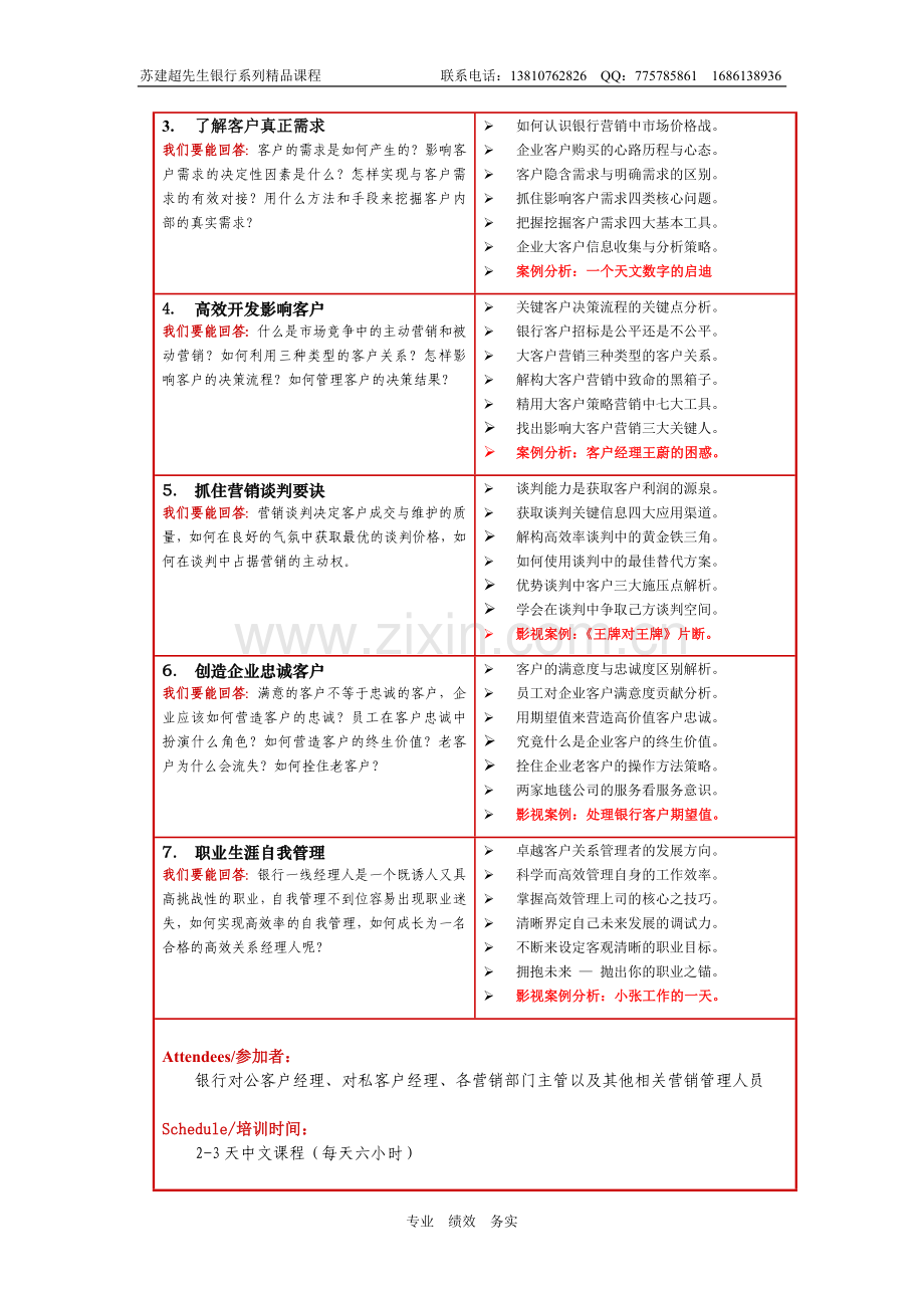 《对公制胜—关系突围》—高效银行客户关系管理进阶（2-3天）.doc_第2页