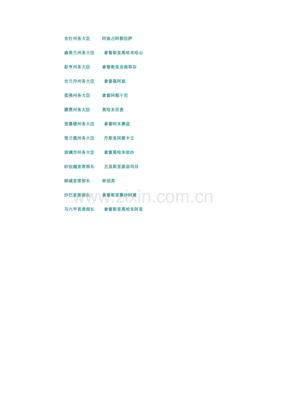 马来西亚国家元首.doc_第2页