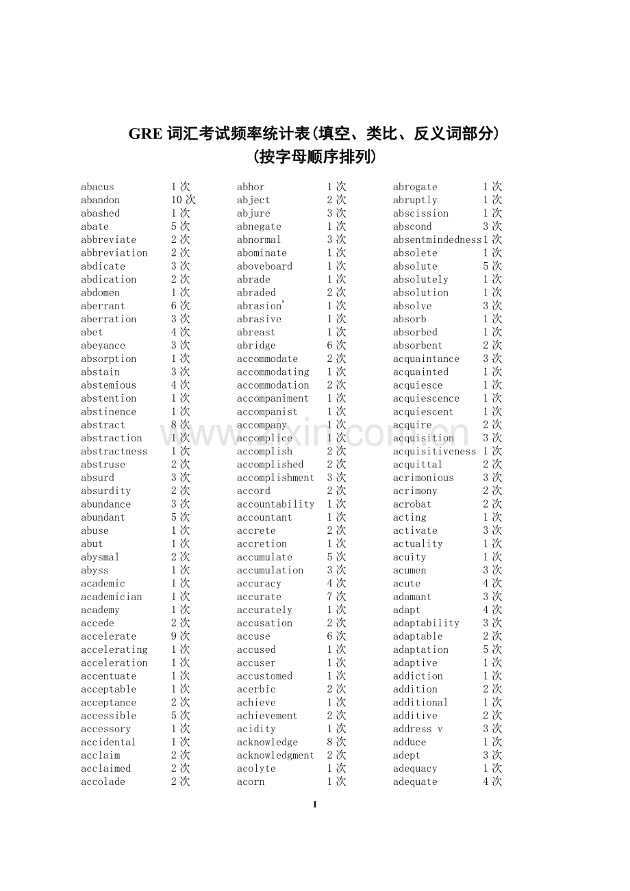 GRE词汇考试频率统计表.doc_第1页