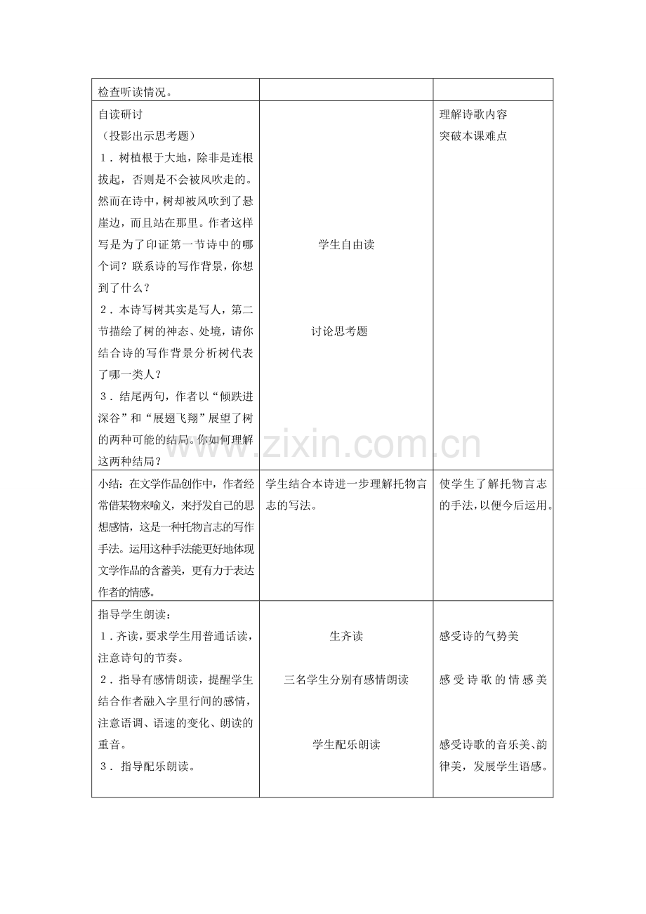 七年级语文上册《悬崖边的树》教案.doc_第2页