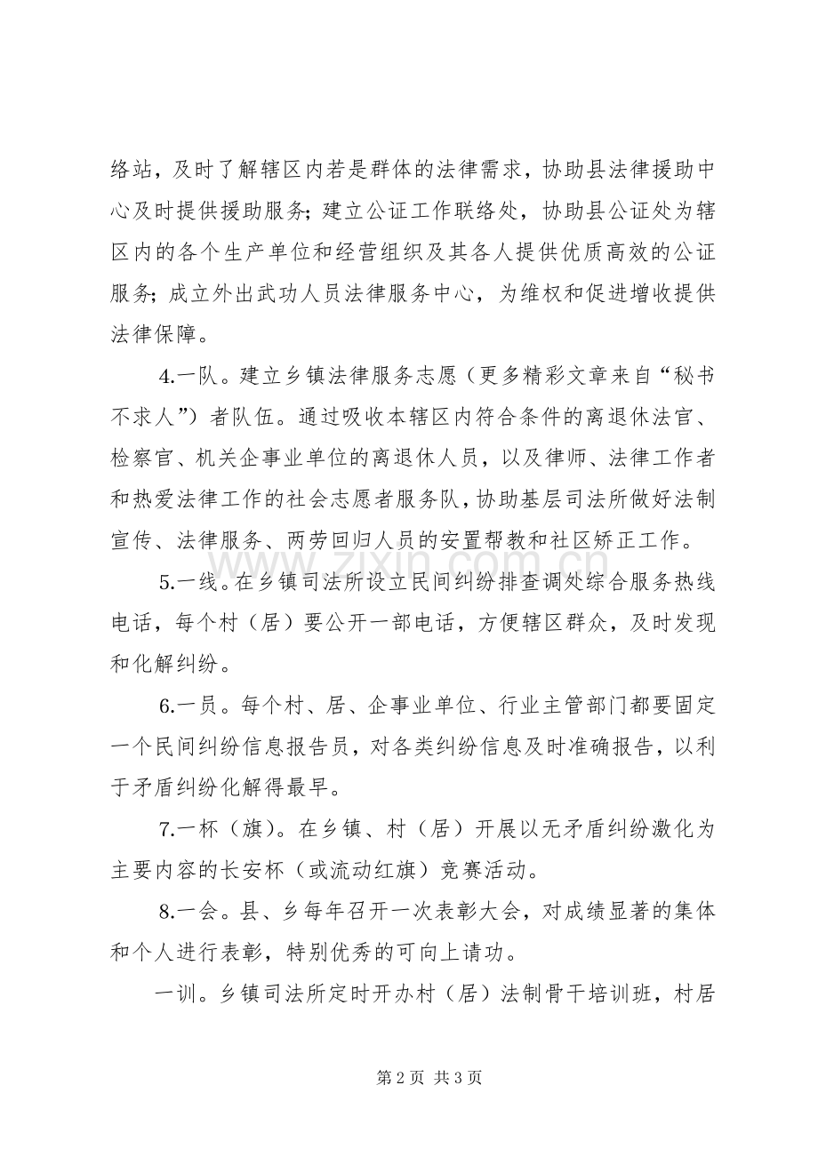 县司法局二○○五年开创性工作安排.docx_第2页