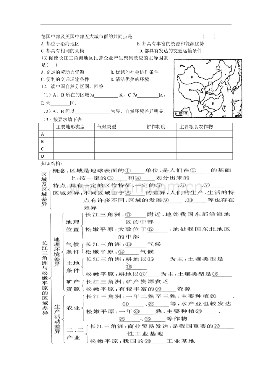 新人教版地理必修3《地理环境对区域发展的影响》word基础训练.doc_第2页