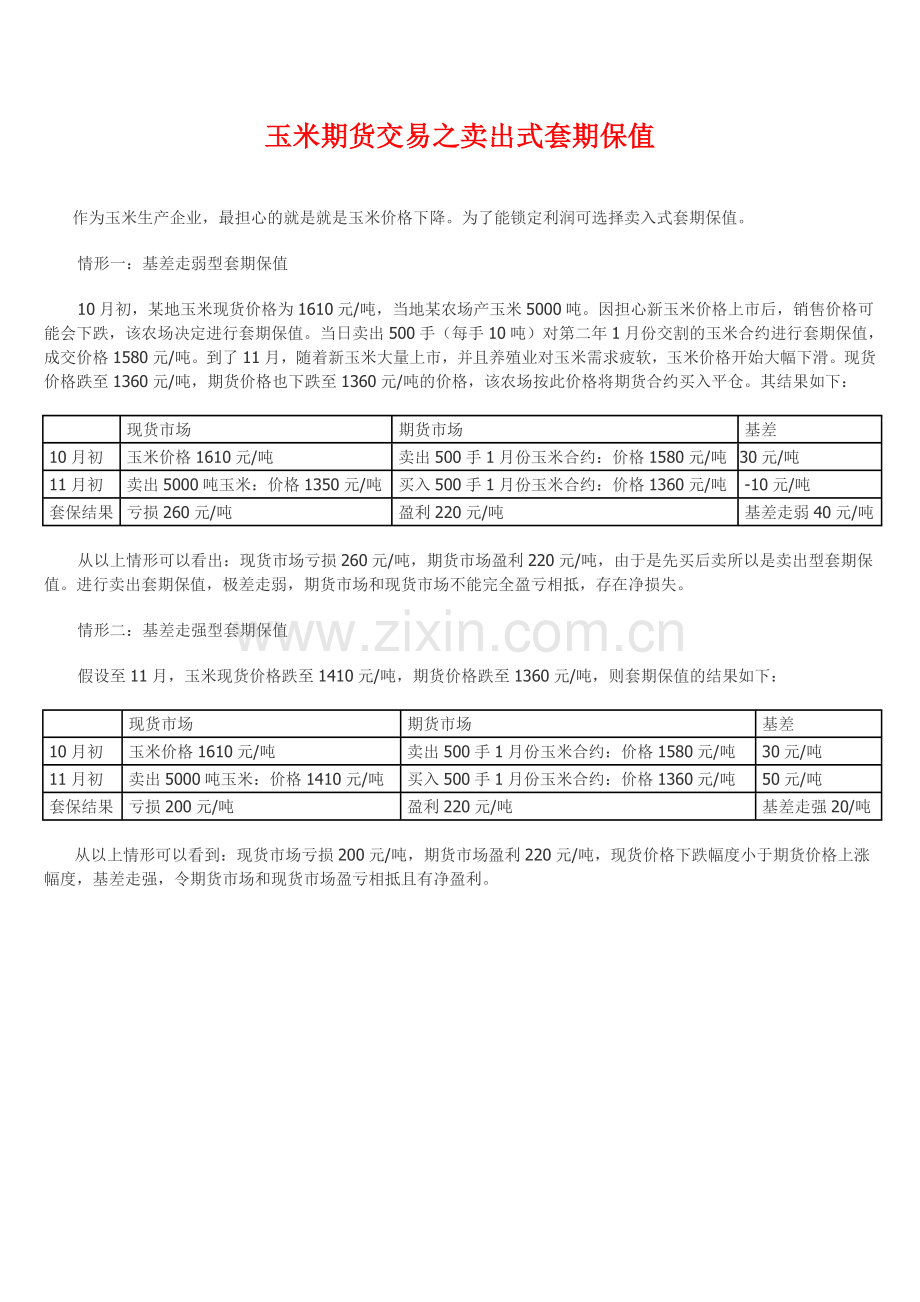 玉米期货交易之卖出式套期保值.doc_第1页