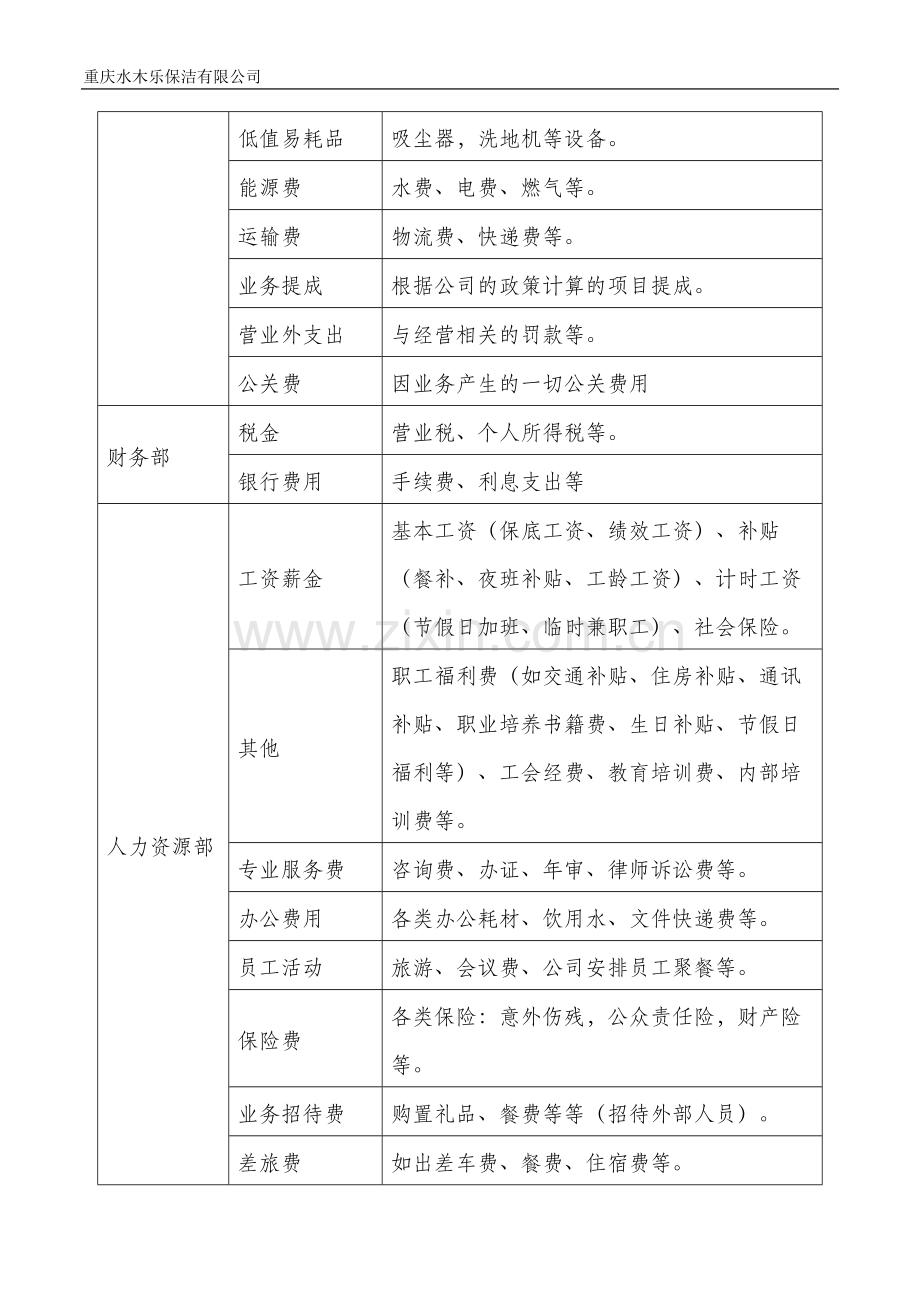 财务报销及付款管理制度.doc_第2页