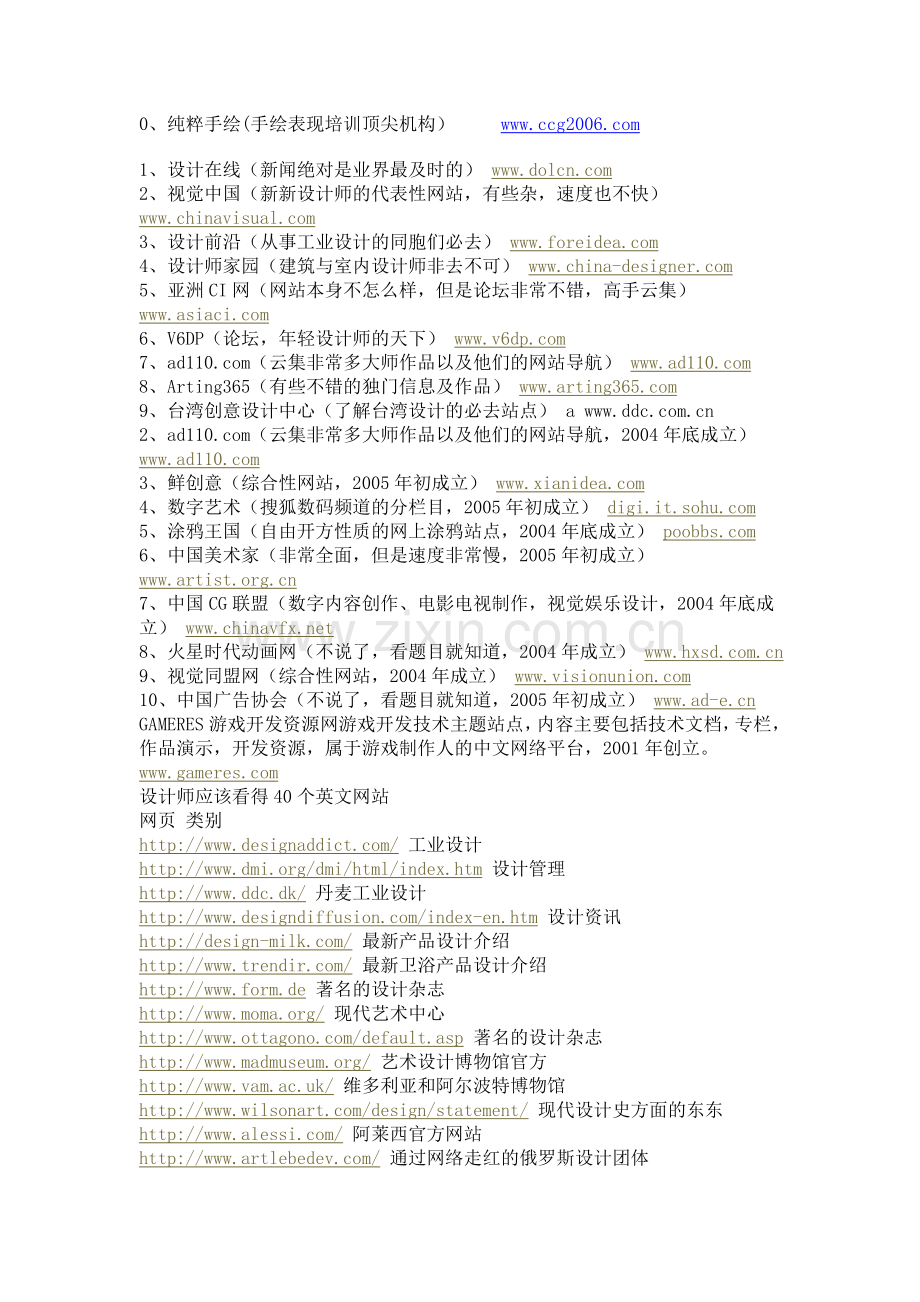 学设计该知道的网站.doc_第1页