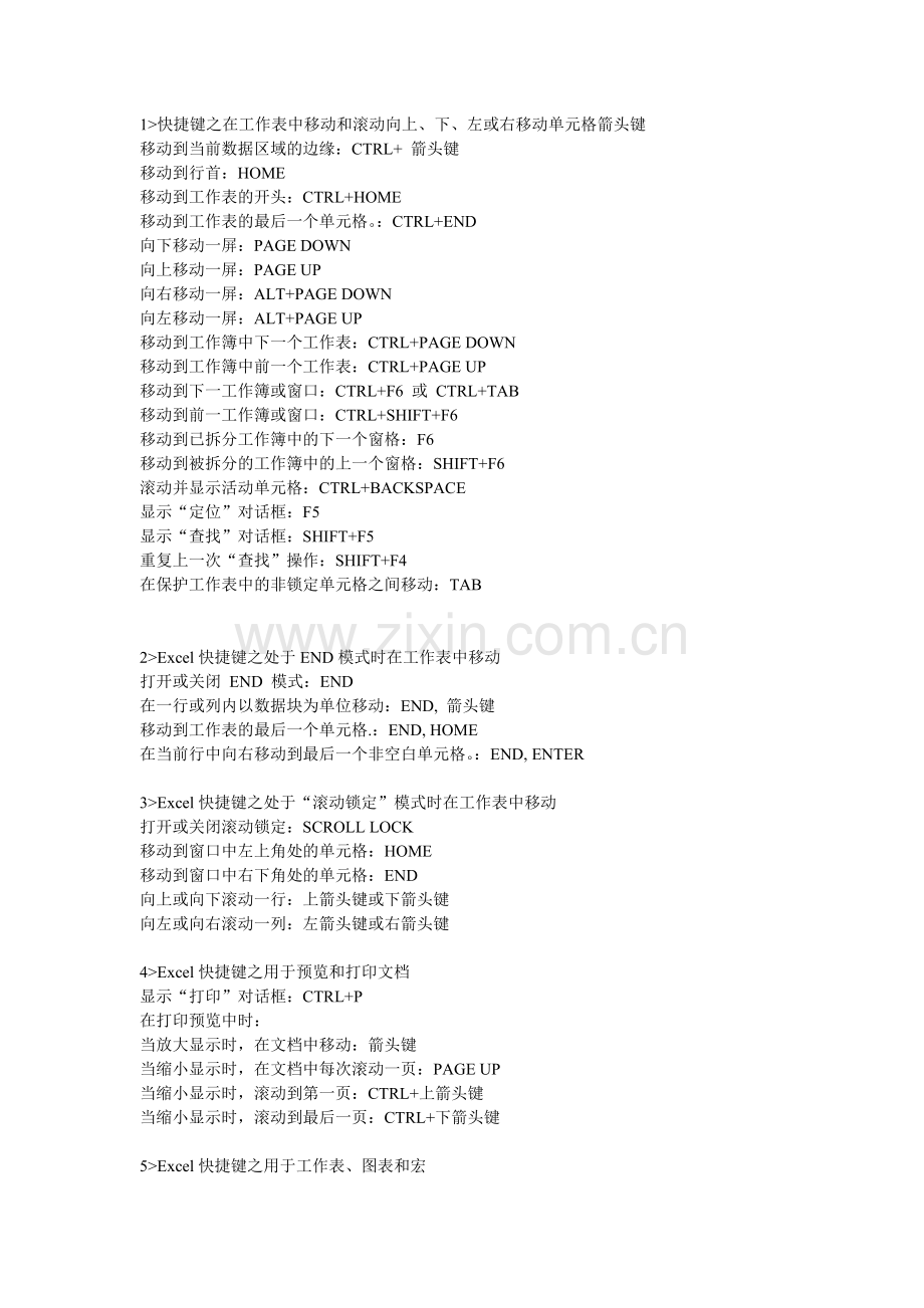 投行excel技巧不用鼠标.doc_第1页