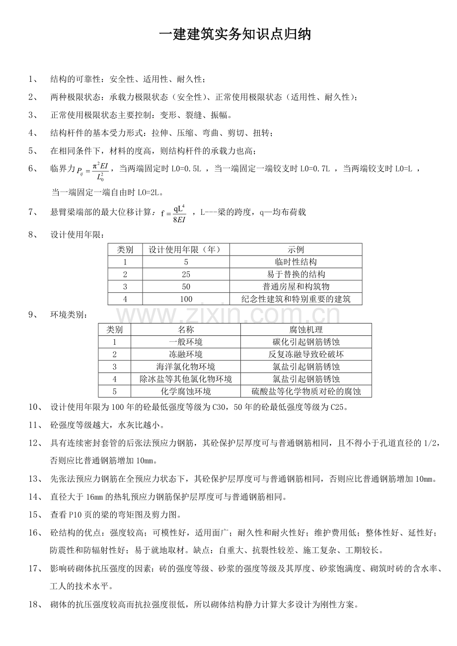 2018一级建造师建筑工程实务知识点汇总.doc_第1页