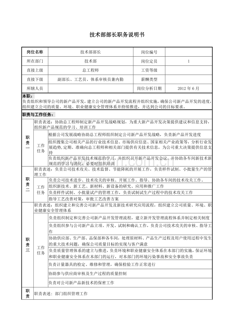 技术部部长职务说明书.doc_第1页